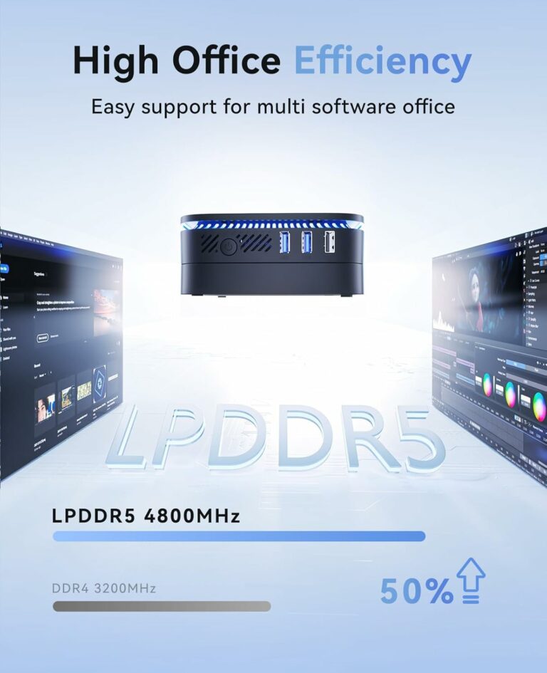 NiPoGi AK1 Plus Mini PC – 12 Go, 4K, Wi‑Fi, Ultra‑compact photo 3